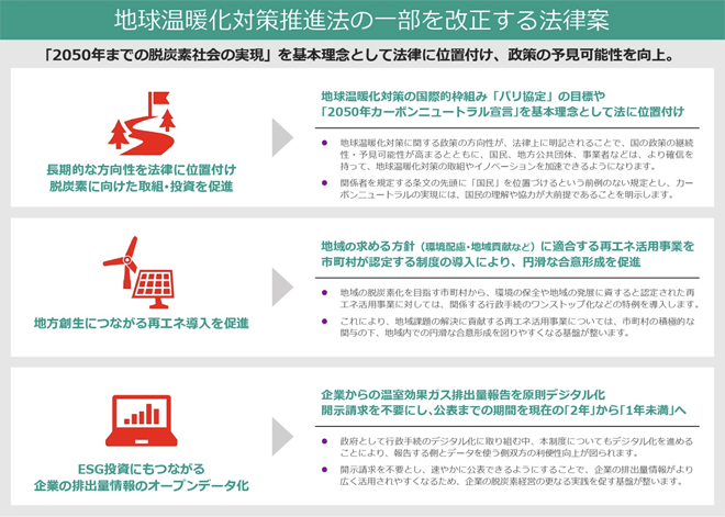 targetの画像